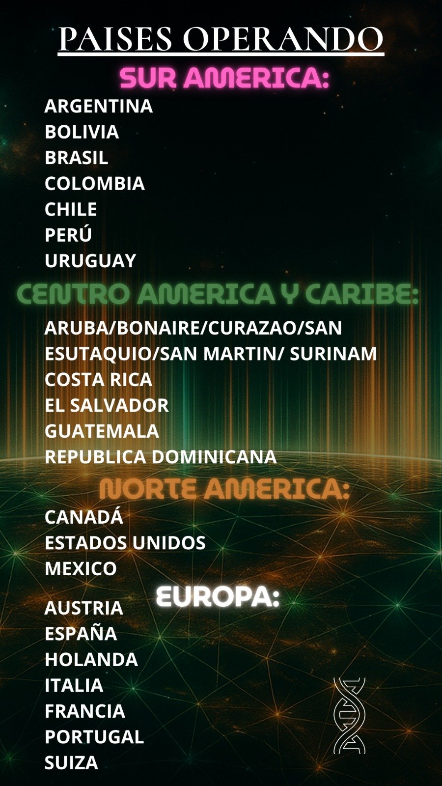Países Operantes